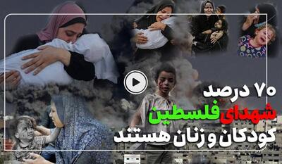 خبرگزاری فارس - 70 درصد شهدای فلسطین کودکان و زنان هستند