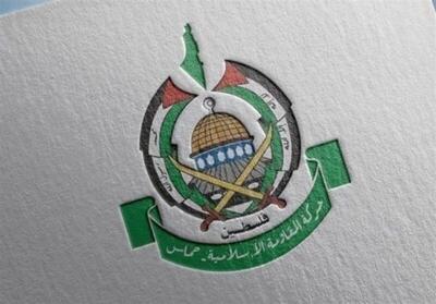 تحریم‌های مرتبط با حماس از سوی انگلیس، استرالیا و آمریکا