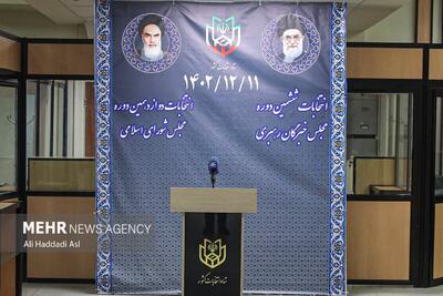 اعداد رقابت در انتخابات خبرگان به تفکیک استان‌