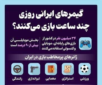 گیمر‌های ایرانی روزی چند ساعت بازی می‌کنند؟