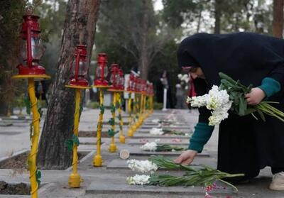 عطرافشانی گلزار شهدای بهشت زهرا (س) در یادواره 24 هزار شهید تهران - تسنیم