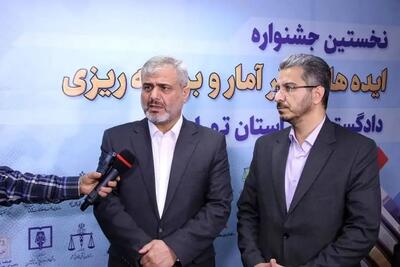 نتایج رتبه‌بندی ایده‌های برتر آمار و برنامه‌ریزی دادگستری کل استان تهران اعلام شد