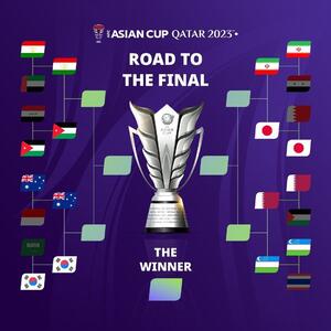 نمودار جام ملت‌های آسیا بعداز برد ایران بر سوریه