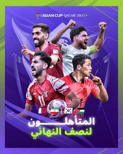 پوستر ویژه AFC از چهار تیم نیمه‌نهایی جام ملتها