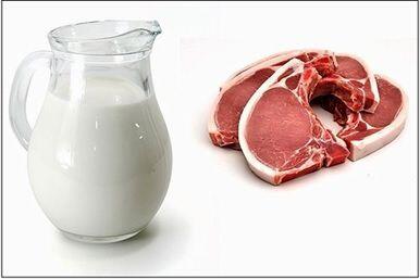 باورهای اشتباه درخصوص شیر و گوشت