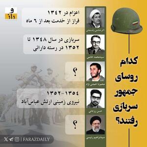 اینفوگرافی/ کدام روسای جمهور ایران سربازی نرفته اند؟ | اقتصاد24