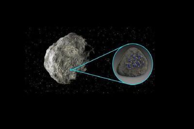 کشف دو سیارک جدید تاریخ نجوم را تغییر داد