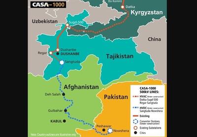 بانک جهانی کار پروژه «کاسا-۱۰۰۰» در افغانستان را از سر می‌گیرد
