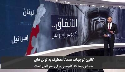 تونل‌های حزب‌الله لبنان پیشرفته‌تر از تونل‌های غزه است+ فیلم