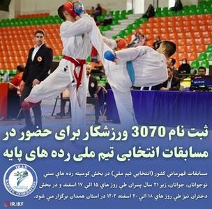 ثبت نام 3070 ورزشکار برای حضور در مسابقات انتخابی تیم ملی رده های پایه