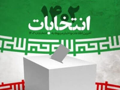 انتخابات به عنوان یکی از ارکان اقتدار ملی و ابزار دیپلماسی - دیپلماسی ایرانی