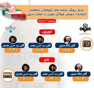 جدول پخش برنامه‌های ضبط شده نامزدهای مجلس خِبرگان رهبری در استان اردبیل
