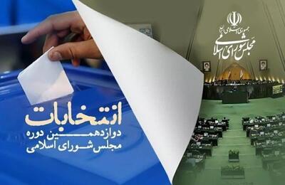 لیست انتخاباتی «ایران متحد» موسوم به «جریان سوم» منتشر شد