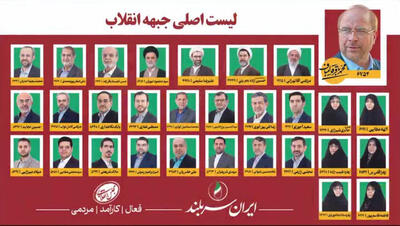 لیست نهایی و مشترک  شورای ائتلاف  و  جبهه پایداری  برای انتخابات مجلس دوازدهم در تهران +اسامی