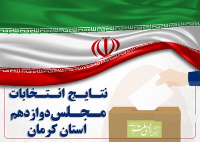 نتایج انتخابات حوزه کرمان و راور اعلام شد (+کل آمار)