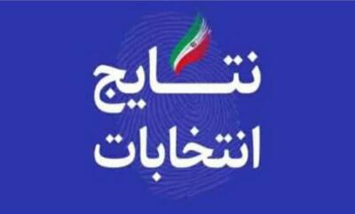 نتایج انتخابات حوزه انتخابیه استان همدان تا هم اکنون