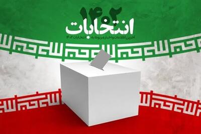 نتیجه انتخابات مجلس شورای اسلامی در حوزه ساوه و زرندیه اعلام شد