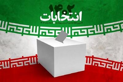 آرای باطله انتخابات مجلس در تهران چند درصد است؟