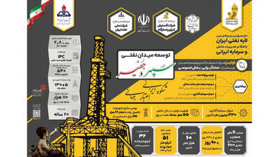 بهره برداری از اولین میدان نفتی  تمام ایرانی  نمود توان متخصصان ایرانی در  سپهر و جفیر