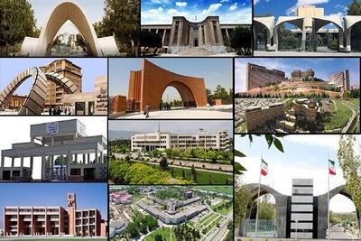 رتبه‌های جهانی آموزش عالی ایران در ۱۴۰۲/ کدام دانشگاه‌ها از لیست برترین‌ها جا ماندند؟