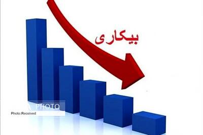 نرخ بیکاری در استان اصفهان کاهش یافت