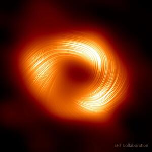 تصویر روز ناسا: میدان مغناطیسی درحال چرخش اطراف سیاهچاله مرکزی کهکشان