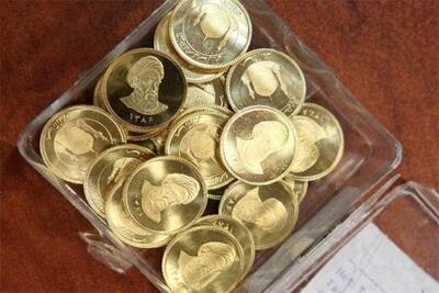 قیمت سکه طلا به مرز ۴۴ میلیون تومان رسید | پایگاه خبری تحلیلی انصاف نیوز