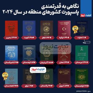 اینفوگرافی/ قدرتمندترین پاسپورت کشور‌های منطقه در سال ۲۰۲۴ | اقتصاد24