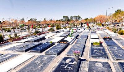 هزینه‌های سرسام‌آور کفن و دفن در تهران+ جدول | اقتصاد24