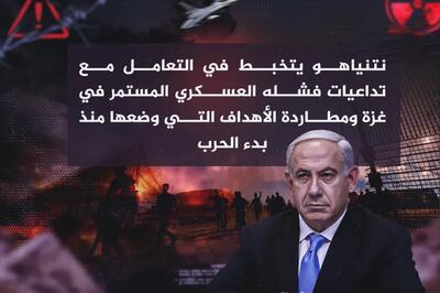 گزارش الجزیره از «وحشت» در اسرائیل از حمله احتمالی ایران:«عکسی از تهران که اسرائیلی ها را نگران کرده است» | خبرگزاری بین المللی شفقنا