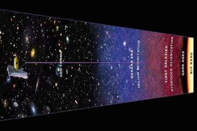چرا تلسکوپ «جیمز وب» لحظه آغاز جهان را رصد نمی‌کند؟