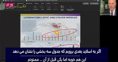 سلاح درخواستی ایران از روس‌ها به ادعای آمریکایی‌ها