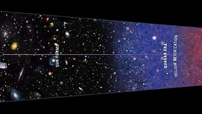 تلسکوپ جیمز وب چرا لحظه آغاز جهان را رصد نمی‌کند؟
