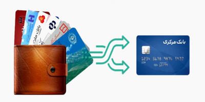 کاهش هزینه های مردم با تجمیع کارت های بانکی