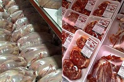 پیش‌بینی تعرفه وارداتی ۲۷۵ و ۱۱۰ تومانی گوشت قرمز و مرغ