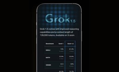نسخه جدید Grok xAI می تواند تصاویر را پردازش کند | شبکه اطلاع‌ رسانی طلا و ارز