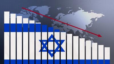 بورس اسراییل در سراشیبی/اقتصاد فلج اسراییل