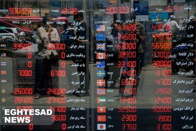 بازار ارز و سکه آرام گرفت/ اولین واکنش قیمت ها به پاسخ پهپادی ایران به اسرائیل | شبکه اطلاع‌ رسانی طلا و ارز