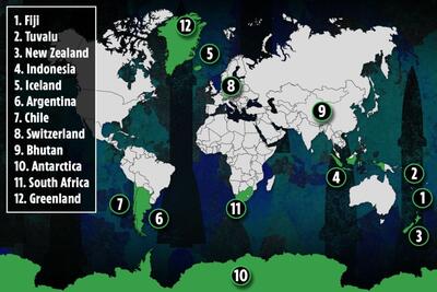 ۱۲ کشور امن در صورت شروع جنگ جهانی سوم