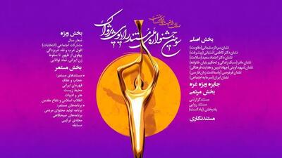 نامزد‌های بخش‌های اصلی، ویژه و مردمی جشنواره پژواک اردیبهشت اعلام می‌شوند