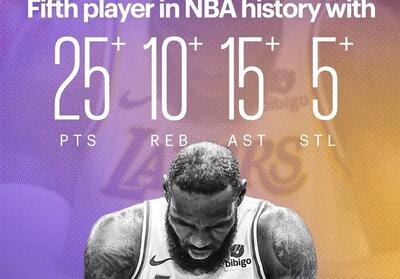 پایان فصل قانونی NBA/ پیروزی لیکرز با درخشش پادشاه - تسنیم