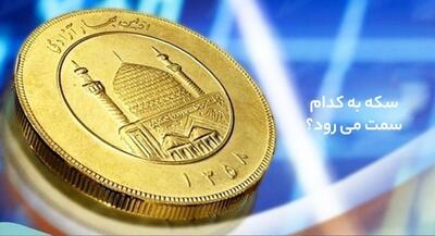 سکه امروز به کدام سو می رود؛کاهش قیمت ادامه دارد؟ | شبکه اطلاع‌ رسانی طلا و ارز