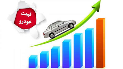 افزایش شدید قیمت محصولات مدیران خودرو
