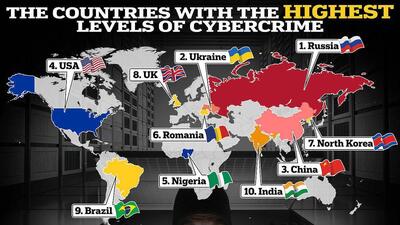 کدام کشورها بیشترین میزان جرایم سایبری در جهان را دارند؟ (+ اینفوگرافی) | شبکه اطلاع‌ رسانی طلا و ارز