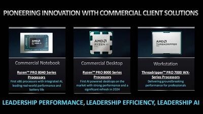 AMD از پردازنده‌های Ryzen PRO با معماری جدید رونمایی کرد | شبکه اطلاع‌ رسانی طلا و ارز