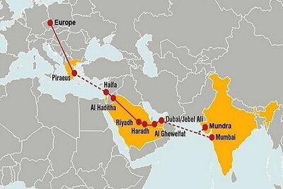 جایگاه ایران در کریدور هند – خاورمیانه – اروپا کجاست؟ | اقتصاد24