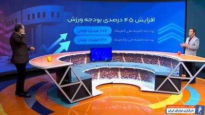 از افزایش بودجه ورزش تا درخشش کشتی ایران در آسیا - پارس فوتبال | خبرگزاری فوتبال ایران | ParsFootball