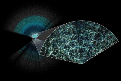 کیهان‌شناسی در لبه تغییر؟ درک دانشمندان از انرژی تاریک ممکن است به‌کلی اشتباه باشد - زومیت