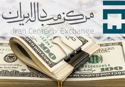 دلار رشد کرد؛ درهم امارات بالا رفت