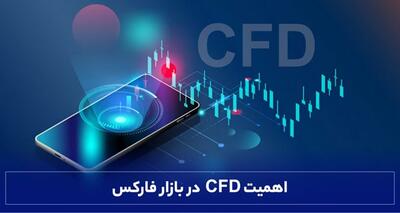 اهمیت CFD در بازار فارکس